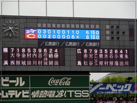 この日の試合結果スコアボード 8-6でカープの勝利